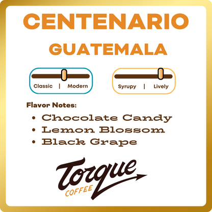 Centenario - Edwin Martinez,  Guatemala