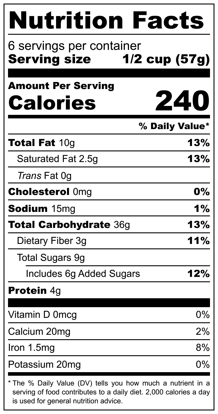 Slow-Baked Cherry Almond Granola