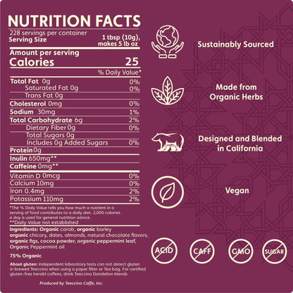 Chocolate Peppermint Chicory Herbal Coffee