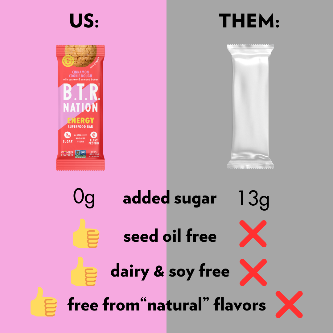 Cinnamon Cookie Dough Superfood Bar (12 Count) 🍪