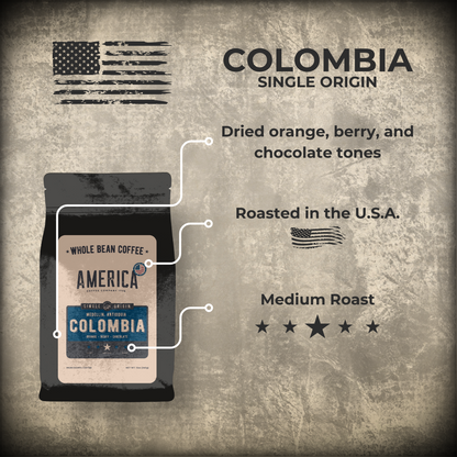 Colombia - Single Origin