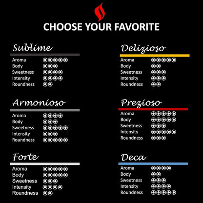 Espresso brand, Coffee, Ground, Compostable, ESE Compatible, Capsules, Pods, Machines SUBLIME E.S.E. Pods, 100 COUNT