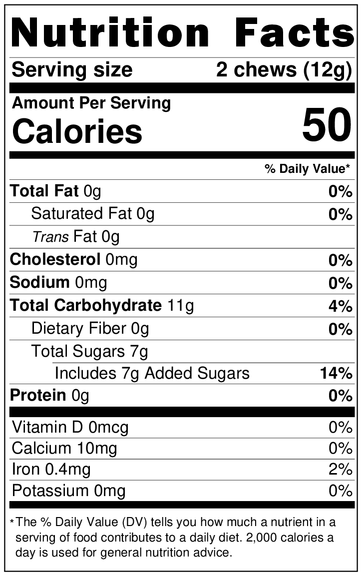 Ginger Chews, Original