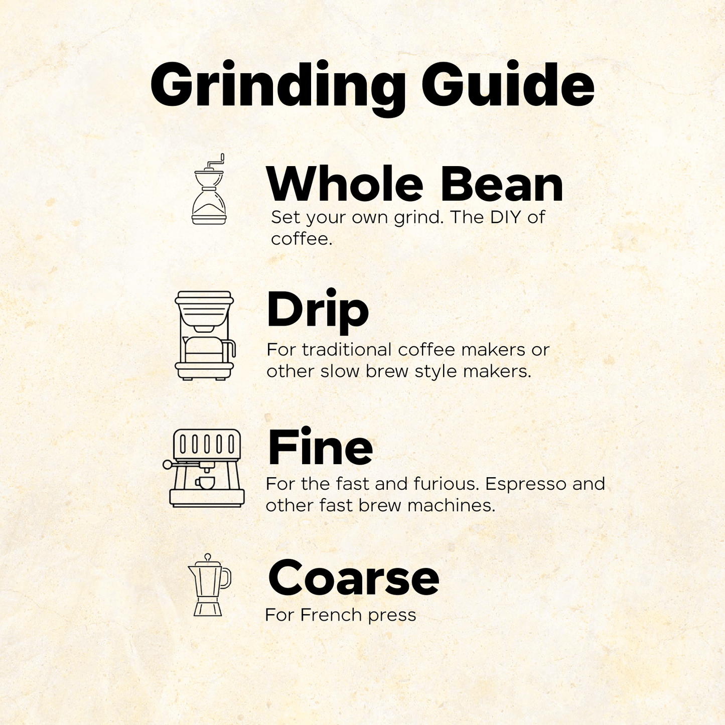 Decaf Peru
