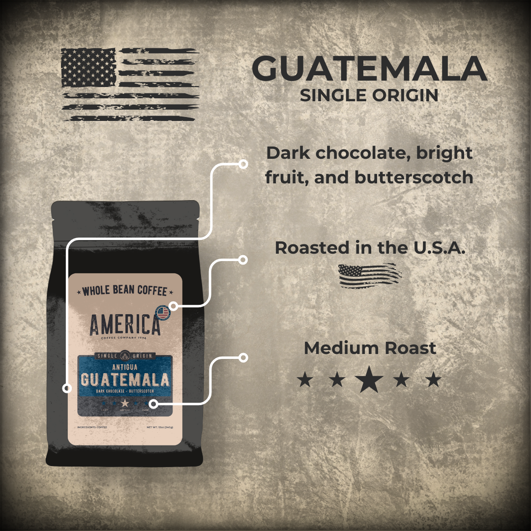 Guatemala - Single Origin