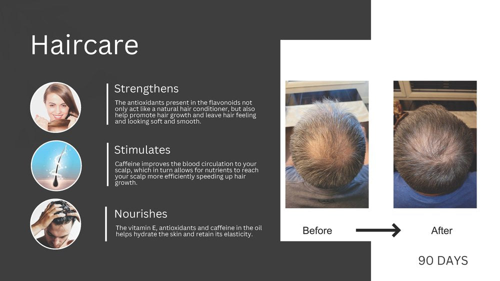 GroundUp Eco Venture Coffee Oil, Upcycled Bottle - 1 Bottle (30 mL)