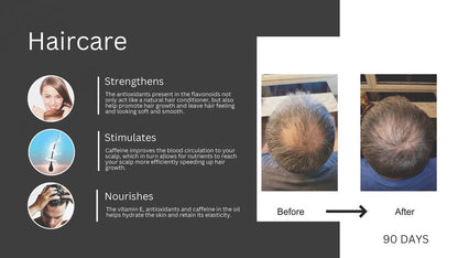 GroundUp Eco Venture Coffee Oil, Upcycled Bottle - 1 Bottle (30 mL)