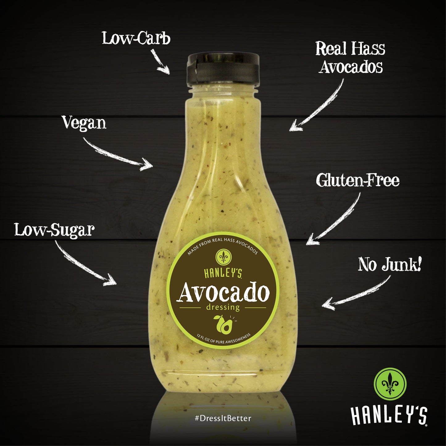 Avocado dressing