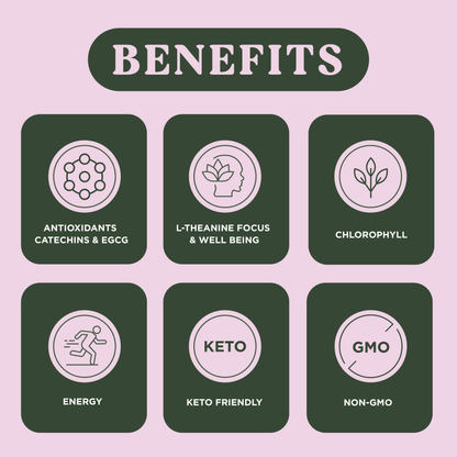 Harmony Matcha Yuzu – Premium Shade-Grown Japanese Matcha, Sweetened with Organic Sugar, 20 Servings