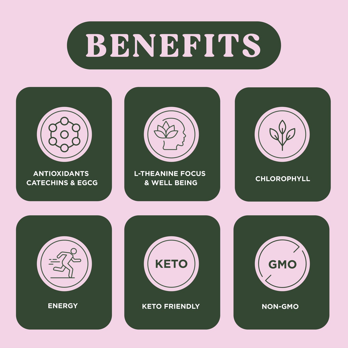 Harmony Matcha Lavender – Premium Shade-Grown Japanese Matcha, Sweetened with Organic Sugar, 20 Servings