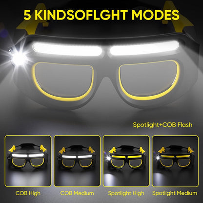 LITEGUEST Night Vision LED Riding Glasses Light