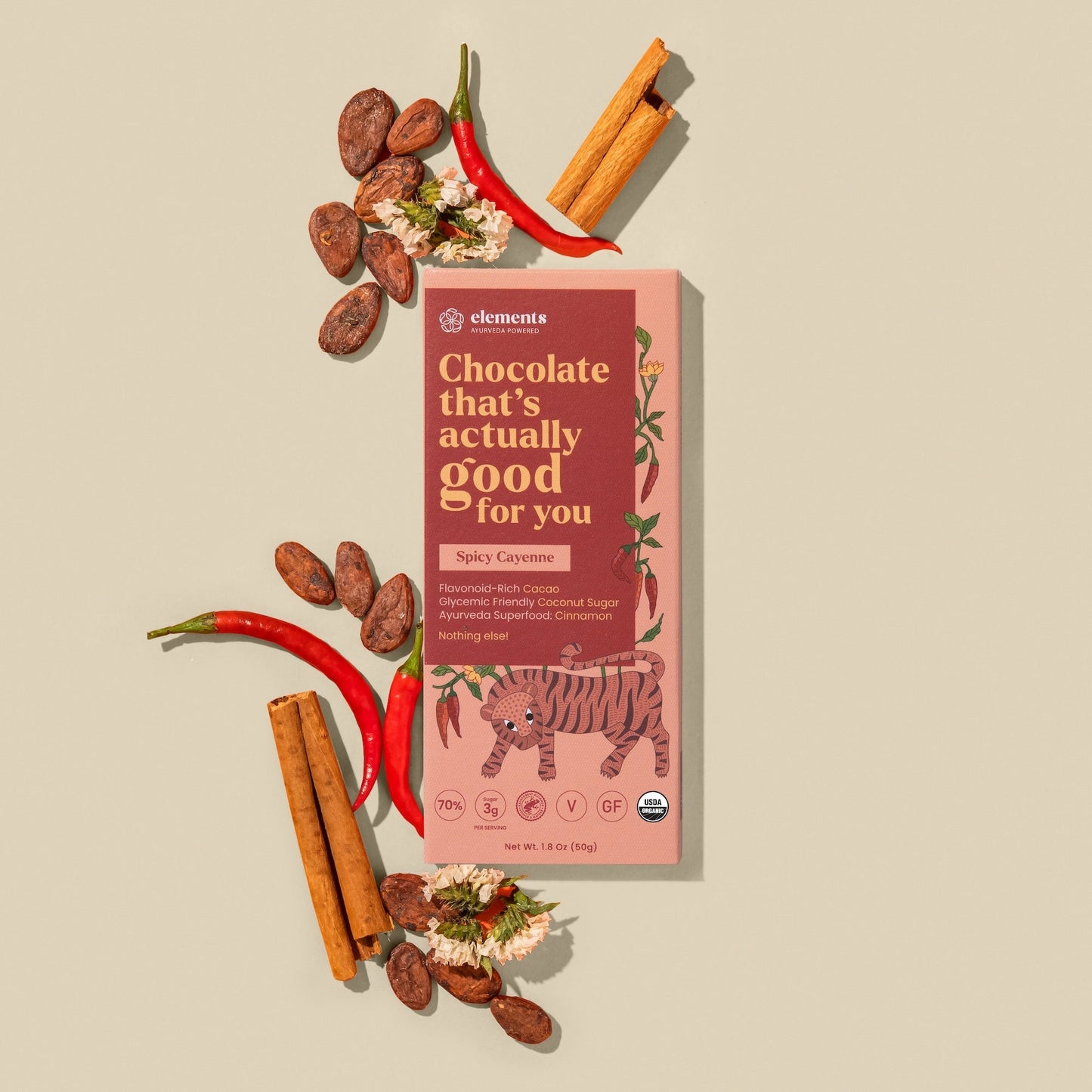 Spicy Cayenne & Cinnamon