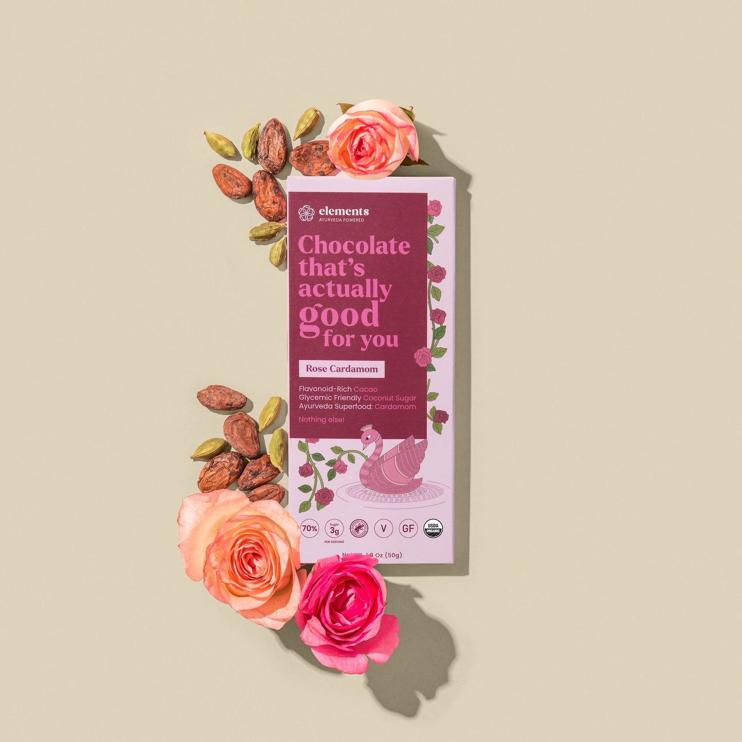 Rose Cardamom
