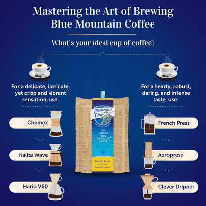 8oz Jamaica Blue Mountain Coffee Beans – 100% Authentic Flavor