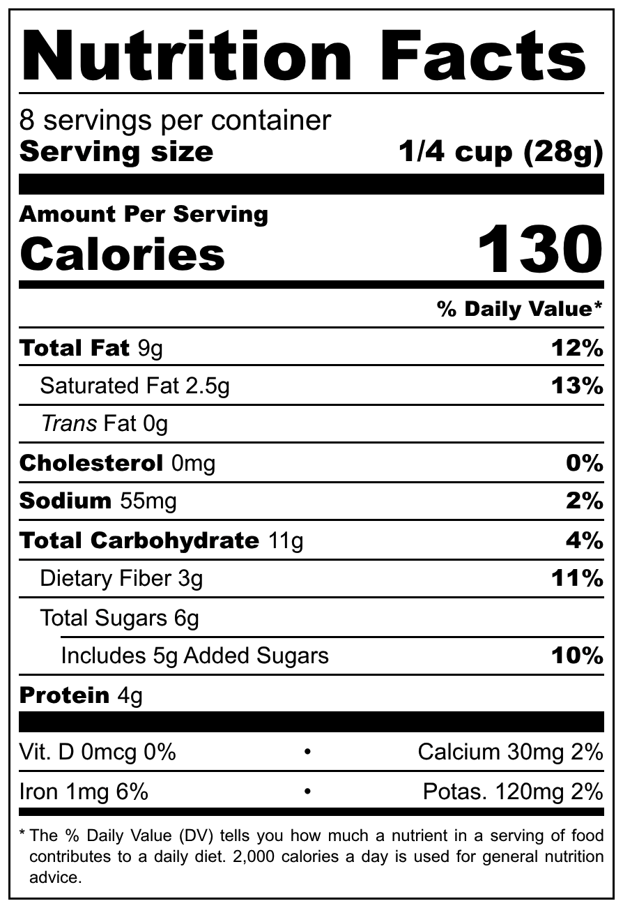 Lemon Blueberry Sprouted Granola