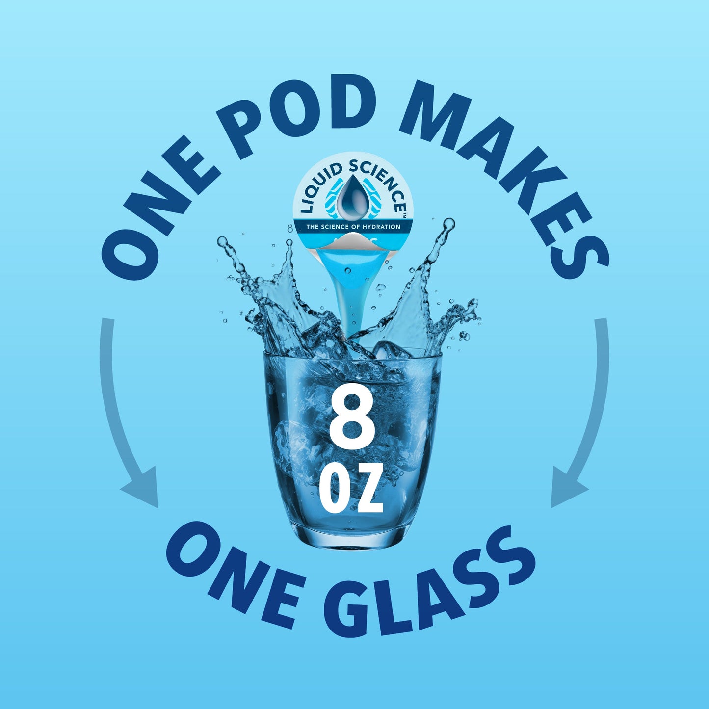 Liquid Science Arctic Freeze Hydration Pods