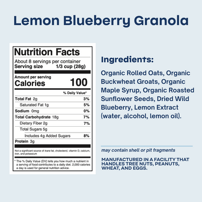 Blueberry Lemon Granola