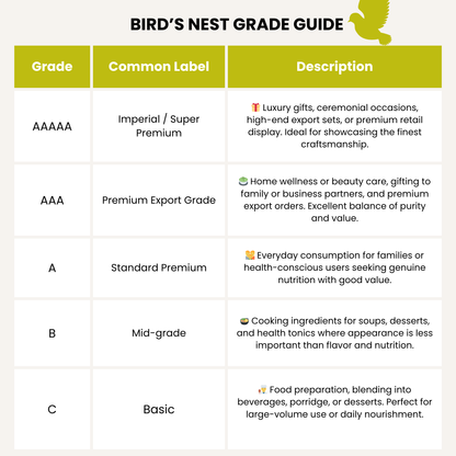 Vinanest A5 (Yên Rút Lông Định Hình) 100GR