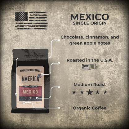 Mexico - Single Origin