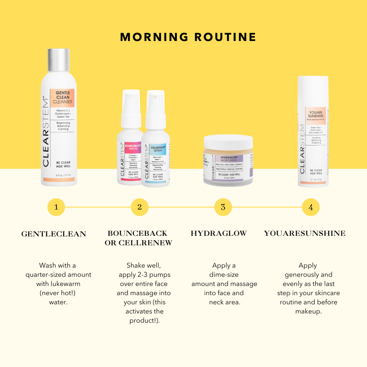 CLEARSTEM Skincare HYDRAGLOW™ Stem Cell Moisturizer