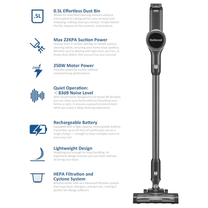National 2-in-1 Cordless Upright and Handheld Vacuum Cleaner