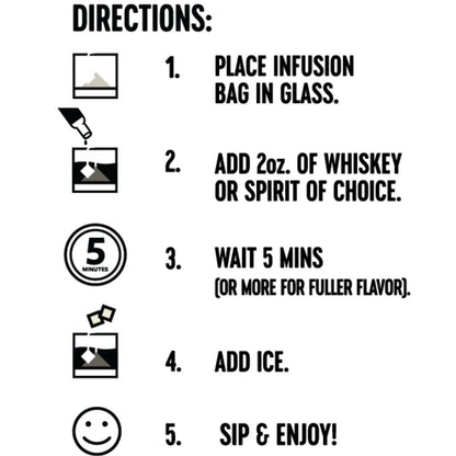 Old Fashioned – Travel Cocktail Infusion - Flavor Sampler