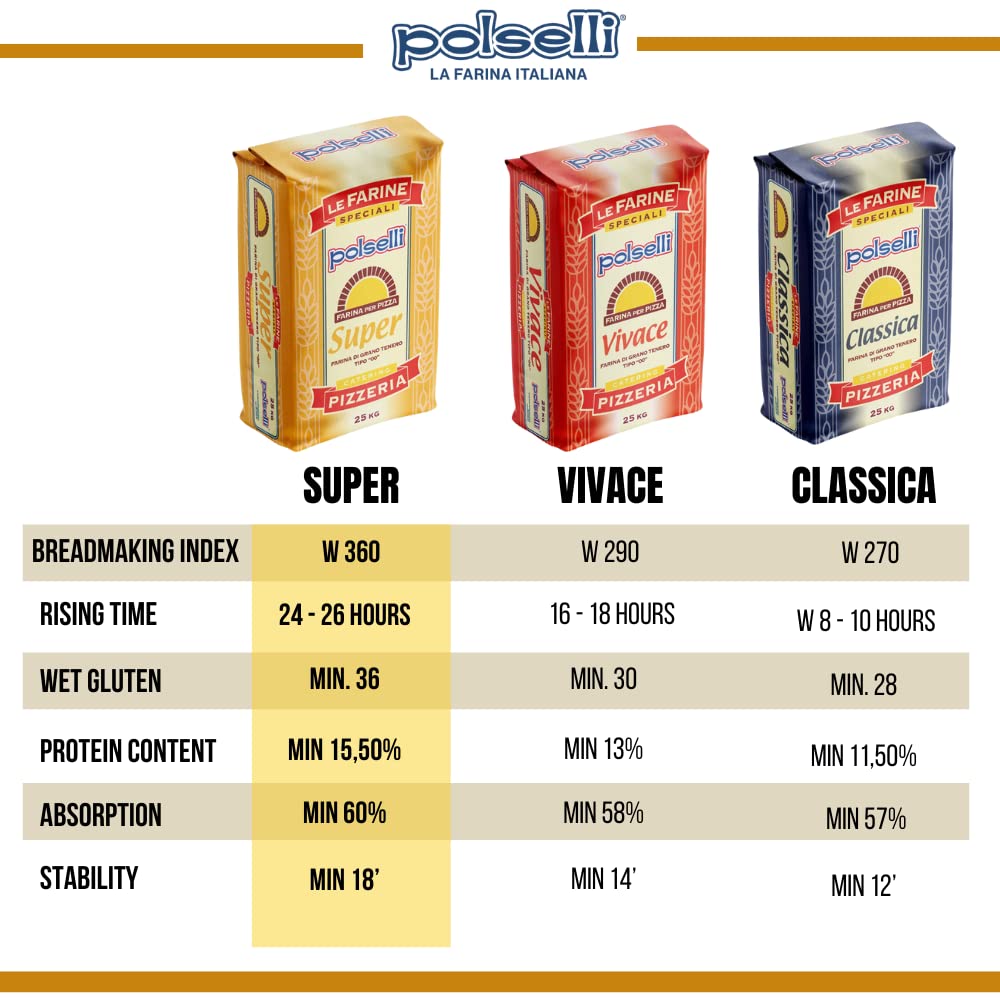 Polselli, Super Tipo 00 Pizza Flour, 11 lb (5 kg)