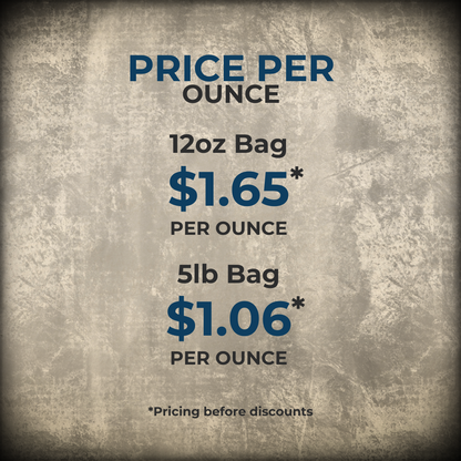 Costa Rica - Single Origin