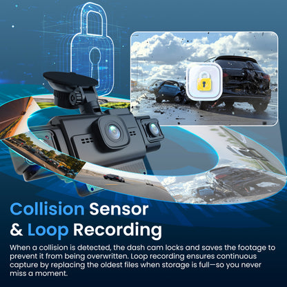 Rexing R4-RD 4-Channel Dash Cam with All-Around 1080p, Built-in 360° Parking Monitor, Wi-Fi, GPS, IR Night Vision