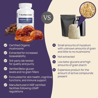 Mushroom D2Z by Real Mushrooms