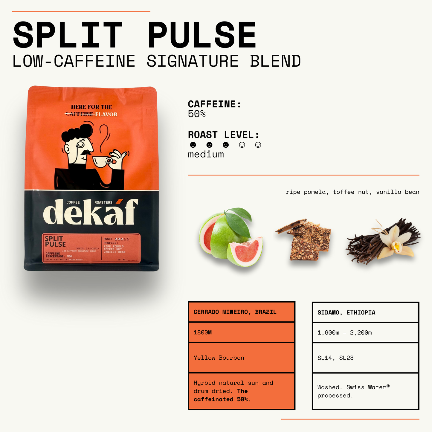 Split Pulse Half-Caffeine Signature Blend