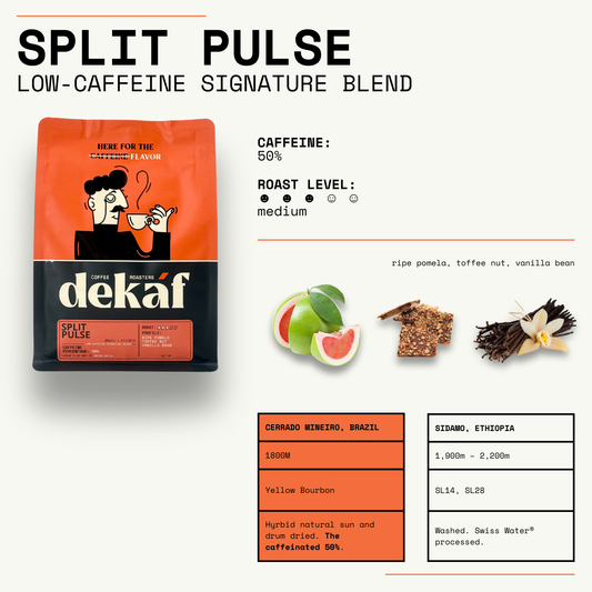 Split Pulse Half-Caffeine Signature Blend