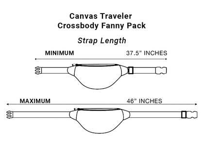 SYB Cross Body Fanny Pack - Canvas Traveler