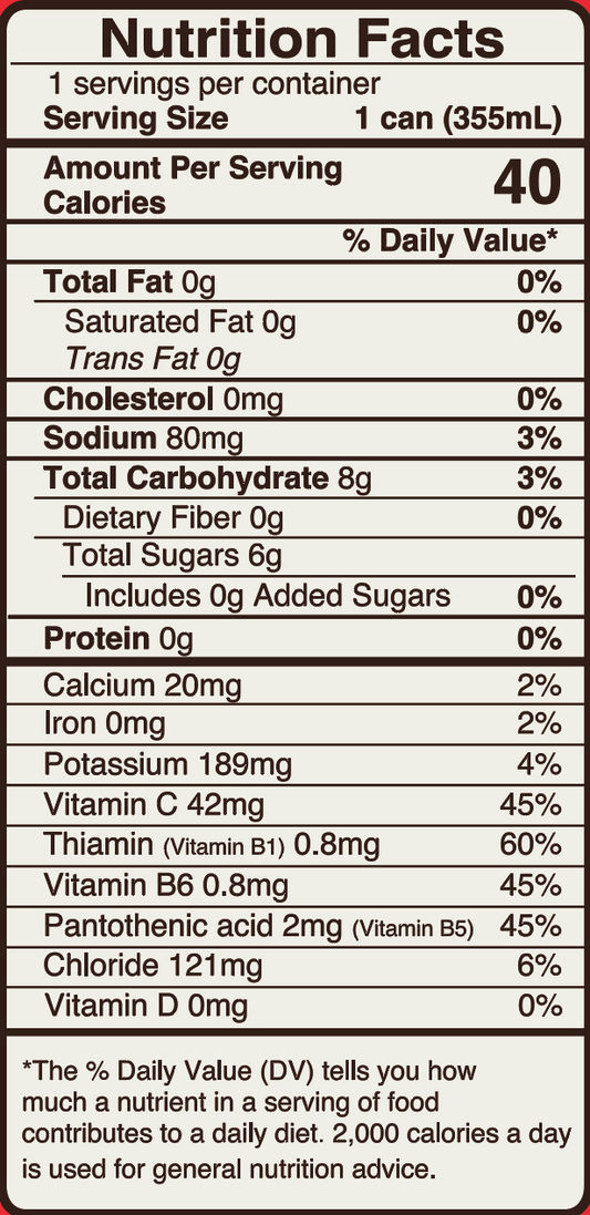 Mirth Strawberry Limeade
