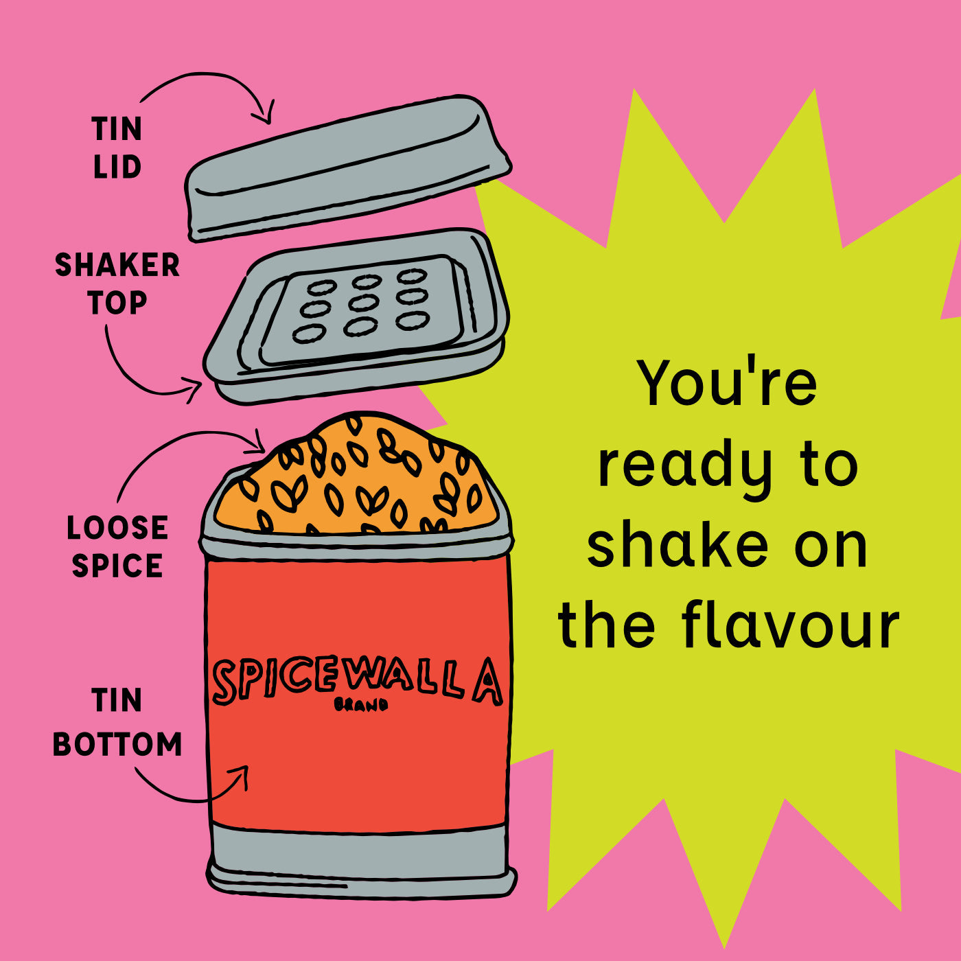 Jerk Seasoning