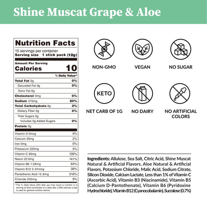Shine Muscat Grape & Aloe Electrolytes - Zero Sugar