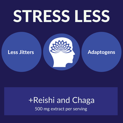 Peak State Coffee Sample Variety Pack