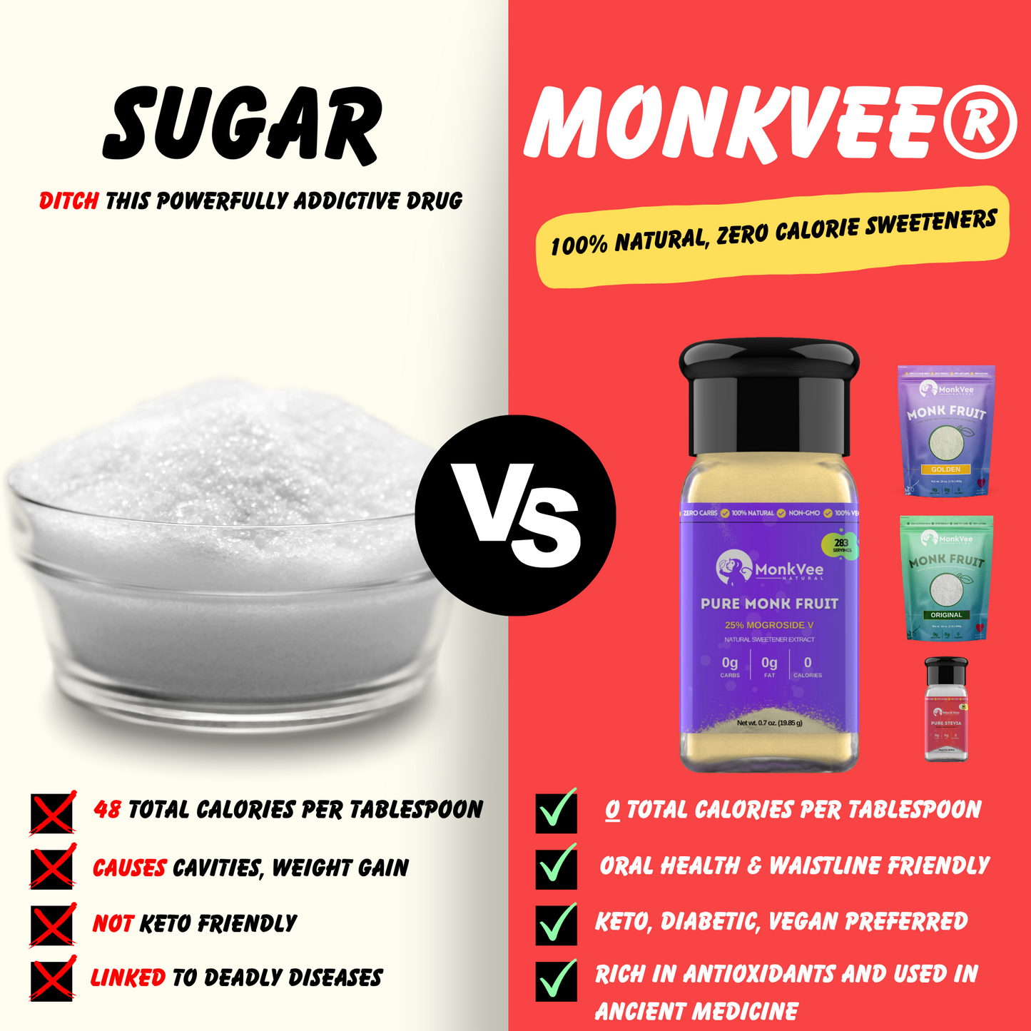 Monk Fruit Sugar | Contains Erythritol, 100% Natural, Zero Calories