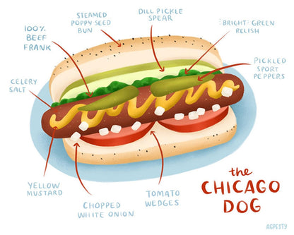 Chicago Sauce & Chicago Fire Sauce