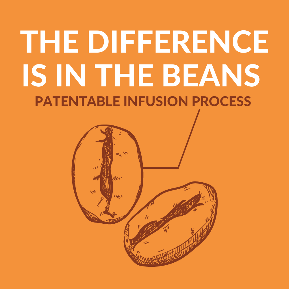 Peak State Coffee Peak State Coffee Sample Variety Pack