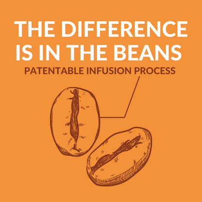 Peak State Coffee Sample Variety Pack