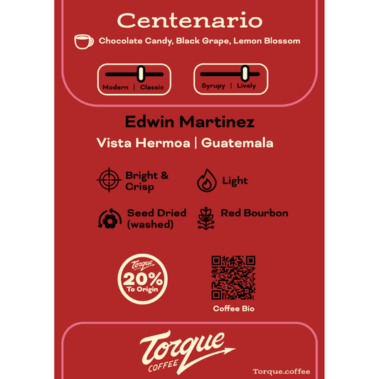 Centenario - Edwin Martinez,  Guatemala