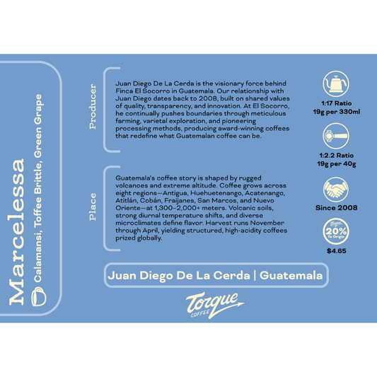 Marcelessa - Juan Diego De La Cerda, Guatemala