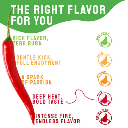 TuttoCalabria Chili Pepper Infused Extra Virgin Olive Oil – 6.76 oz (200 ml)