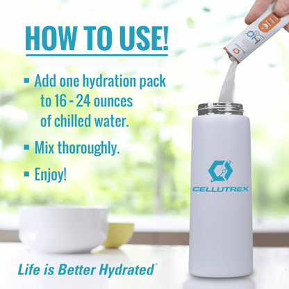 H2O ELECTROLYTES™ - Grapefruit | Zero Sugar Electrolyte Powder