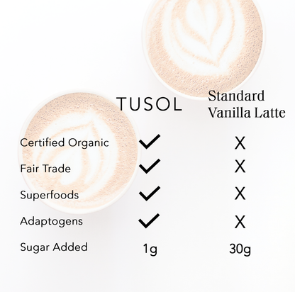 TUSOL Wellness TUSOL Organic Latte Kit