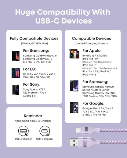 Anker USB-A to USB-C Cable (3 ft/6 ft, Upcycled-Braided)