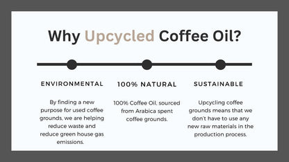 GroundUp Eco Venture Coffee Oil, Upcycled Bottle - 1 Bottle (30 mL)