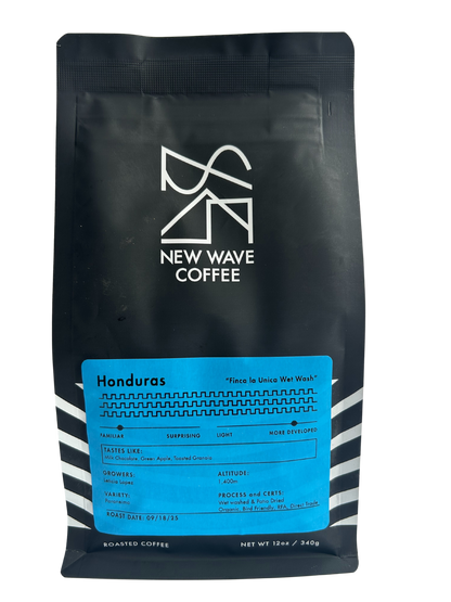 Honduras Finca La Unica Washed