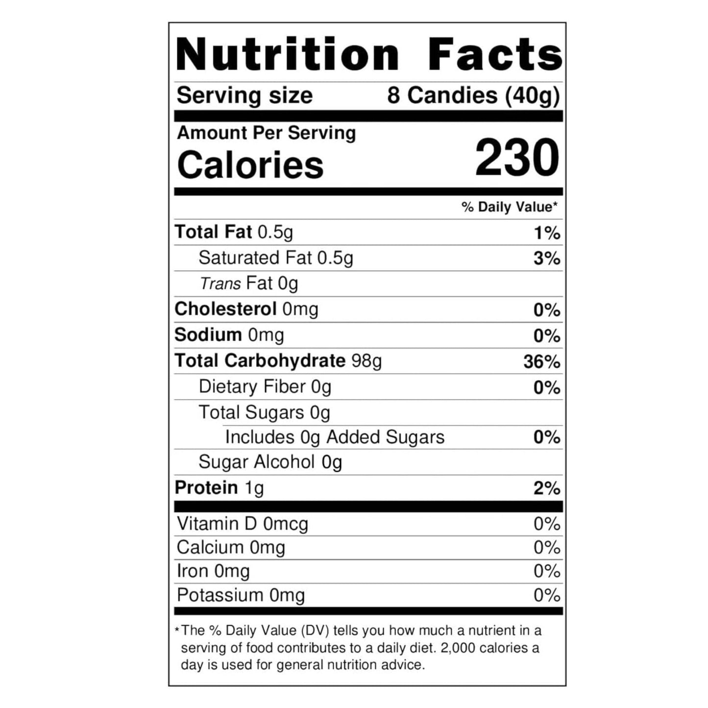 Andy Anand Sugar-Free Violet Candy Dragees, 150 pc, 3-Pack – Old-World European, Stevia Sweetened, Keto & Diabetic-Friendly Gourmet Gift Box